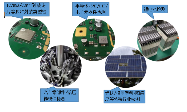 x-ray檢測(cè)設(shè)備,x-ray無(wú)損檢測(cè)儀